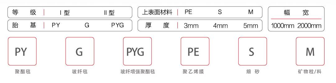 新澳门全年免费原料网